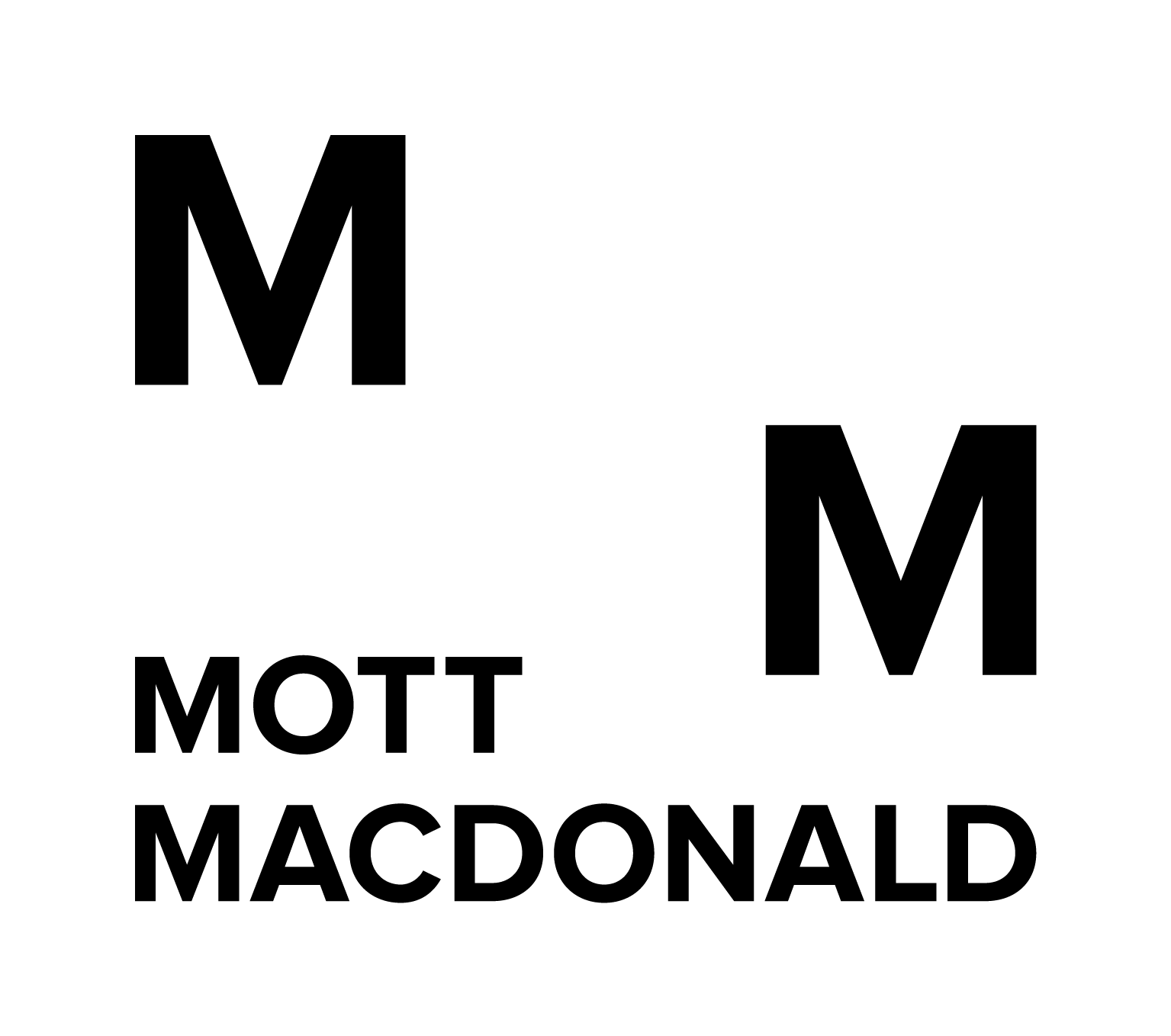 South East Asia Regional Finance Officer - The Fleming Fund